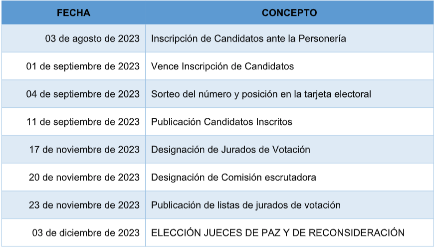 Captura de Pantalla 2023-08-03 a la(s) 4.24.56 p. m.