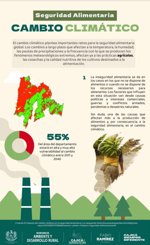 Infografia Parte 1