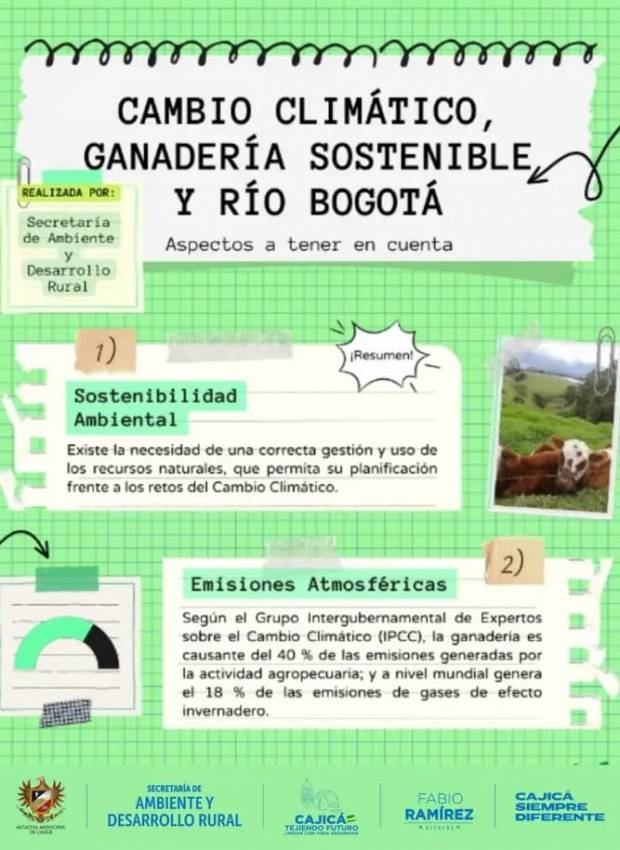 Pieza Cambio Climático parte 1