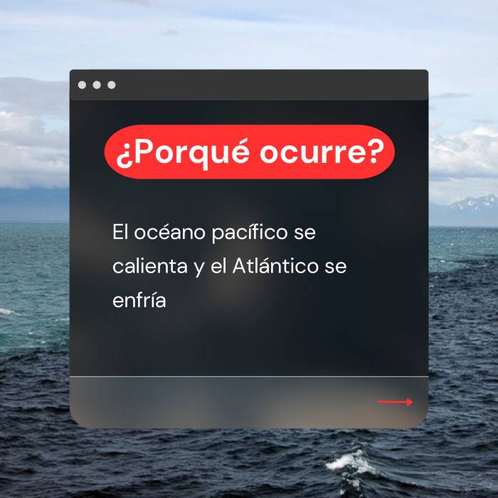 Pieza gráfica final Fenómeno del Niño con logos_page-0004