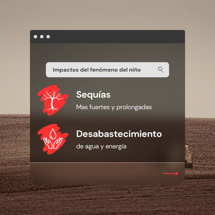 Pieza gráfica final Fenómeno del Niño con logos_page-0005