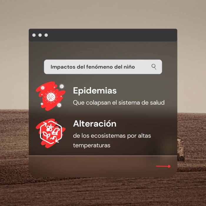 Pieza gráfica final Fenómeno del Niño con logos_page-0007