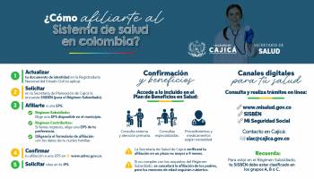 Ruta de Afiliacion regular